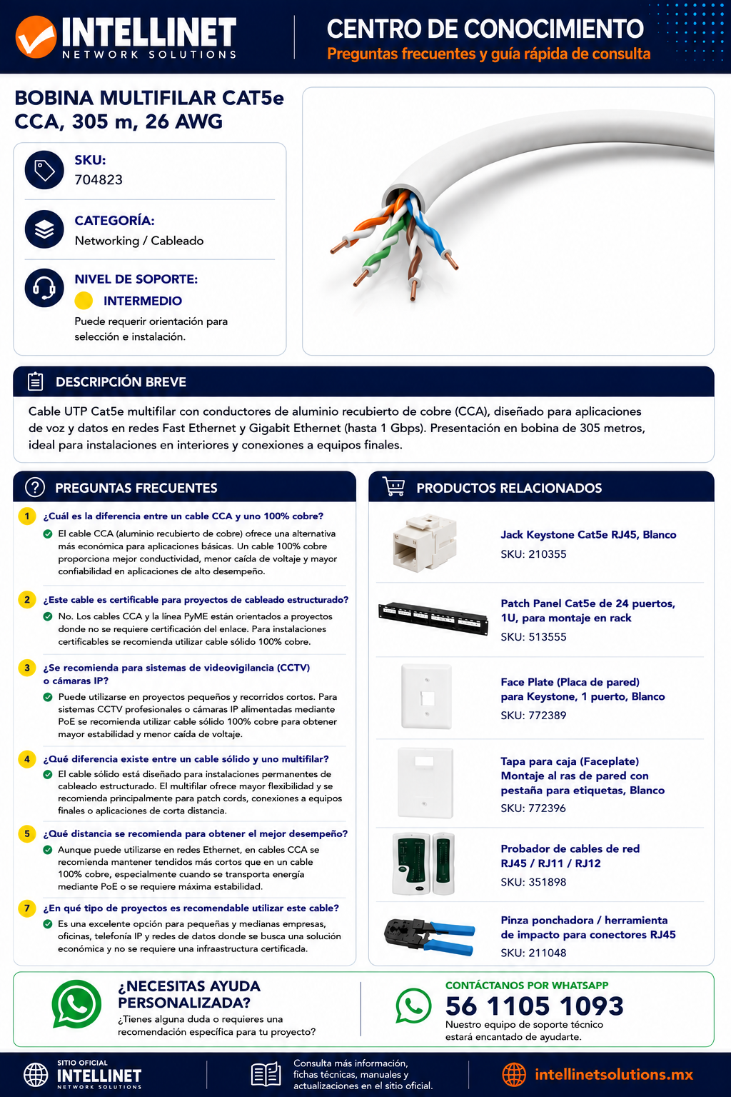 FAQ_704823_Intellinet B.png
